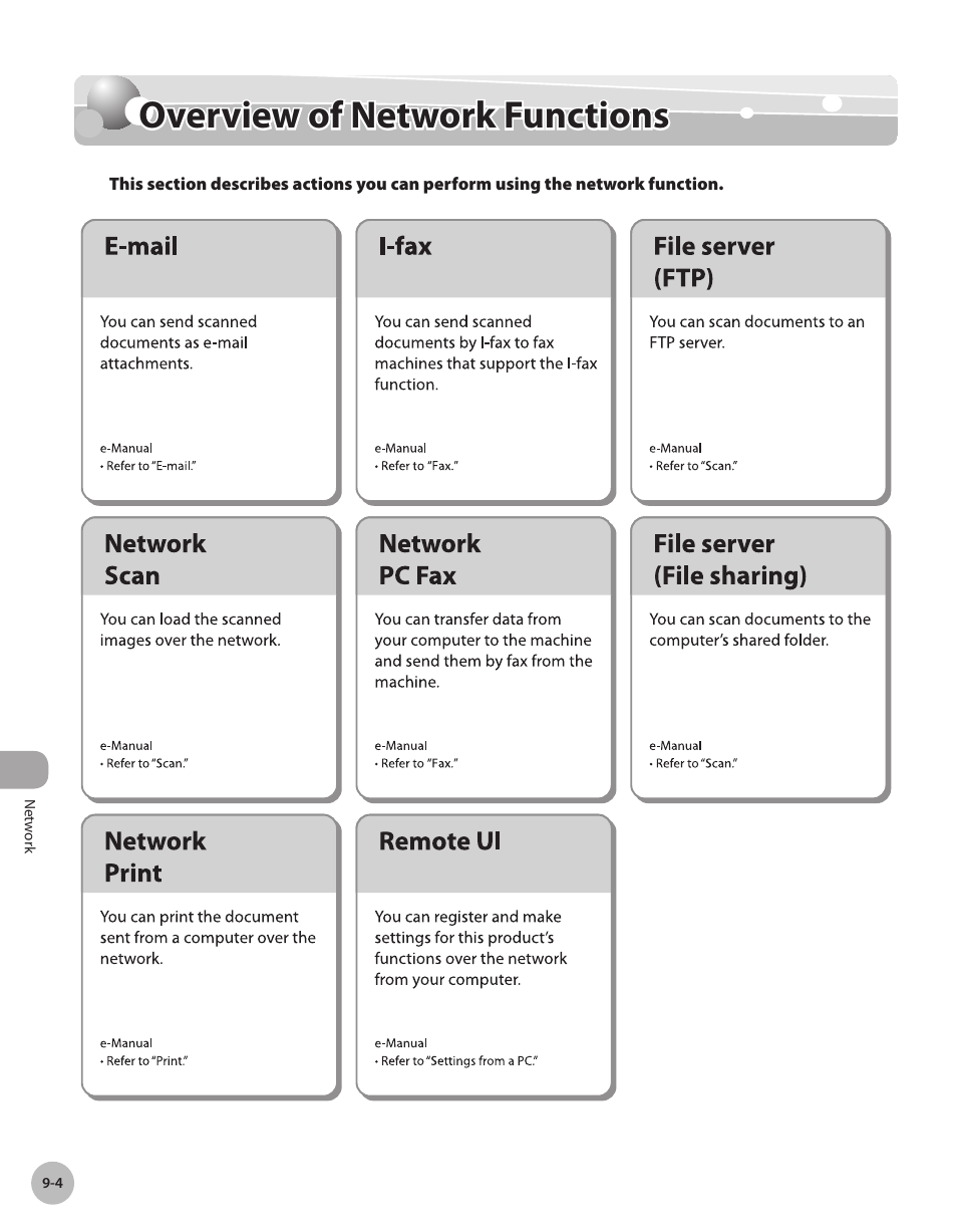 Overview of network functions, Overvew of network functons -4 | Canon Color imageCLASS MF9280Cdn User Manual | Page 429 / 548