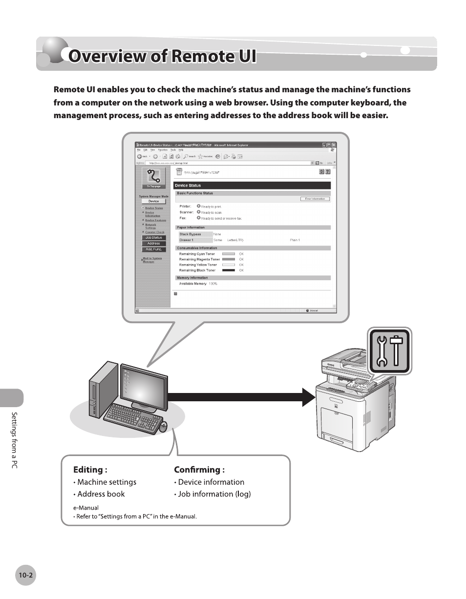 Overview of remote ui, Overvew of remote ui -2 | Canon Color imageCLASS MF9280Cdn User Manual | Page 431 / 548
