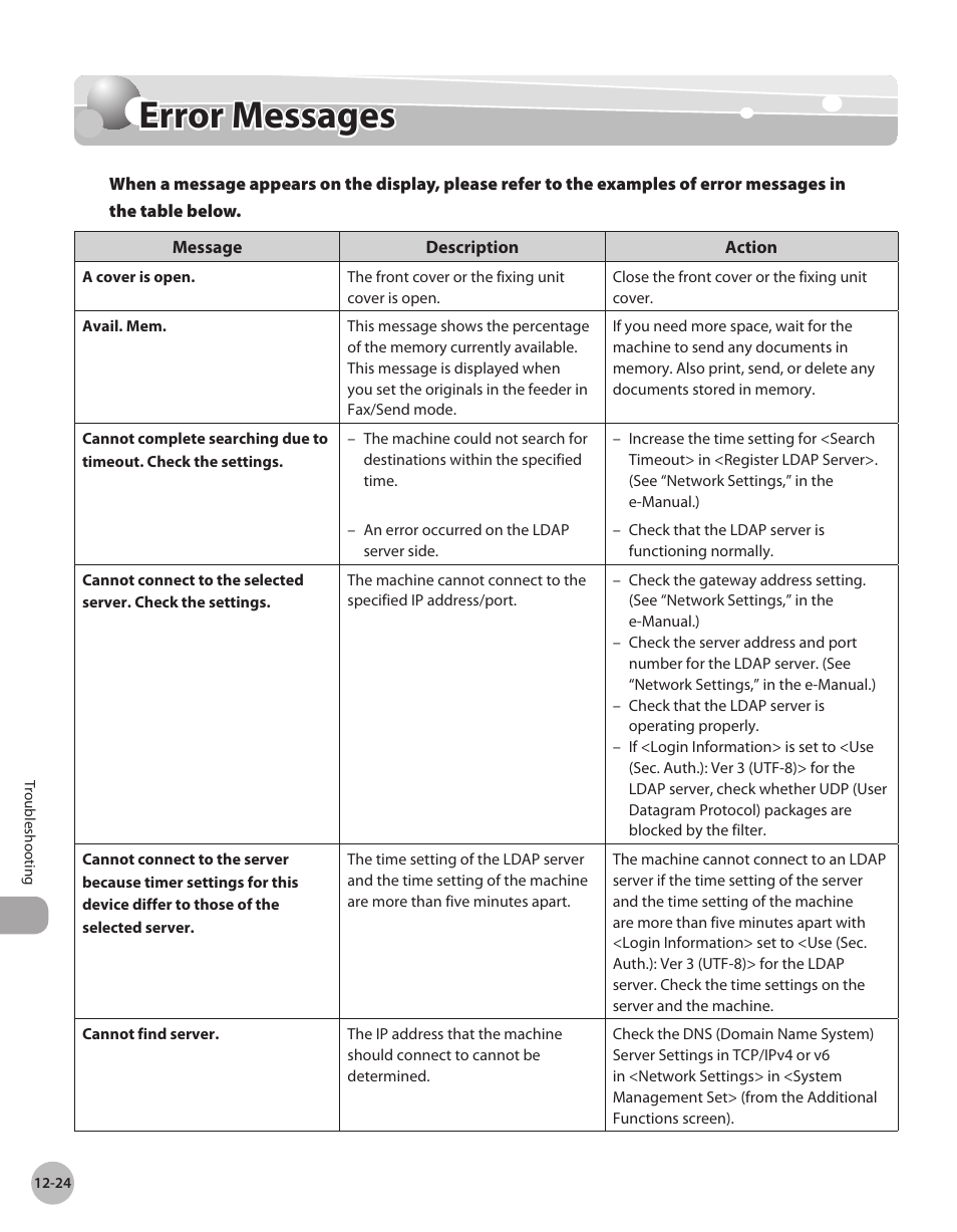 Error messages, Error messages -24 | Canon Color imageCLASS MF9280Cdn User Manual | Page 479 / 548