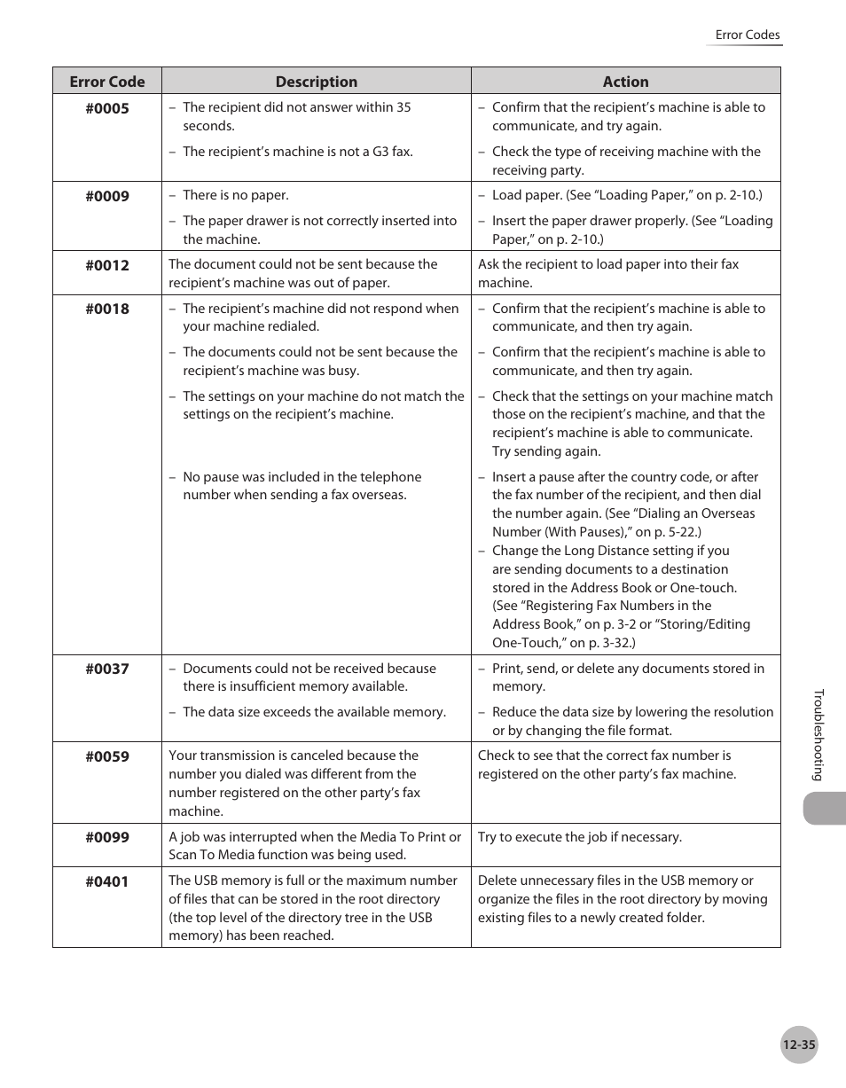 Canon Color imageCLASS MF9280Cdn User Manual | Page 490 / 548