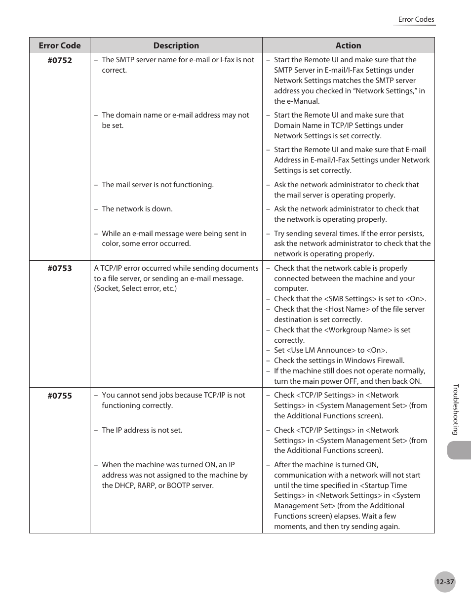 Canon Color imageCLASS MF9280Cdn User Manual | Page 492 / 548