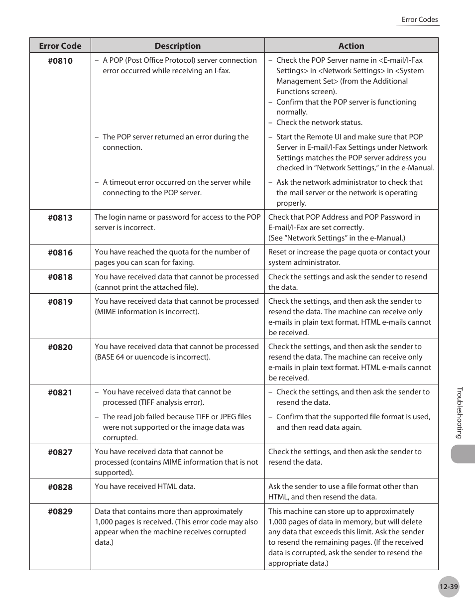 Canon Color imageCLASS MF9280Cdn User Manual | Page 494 / 548