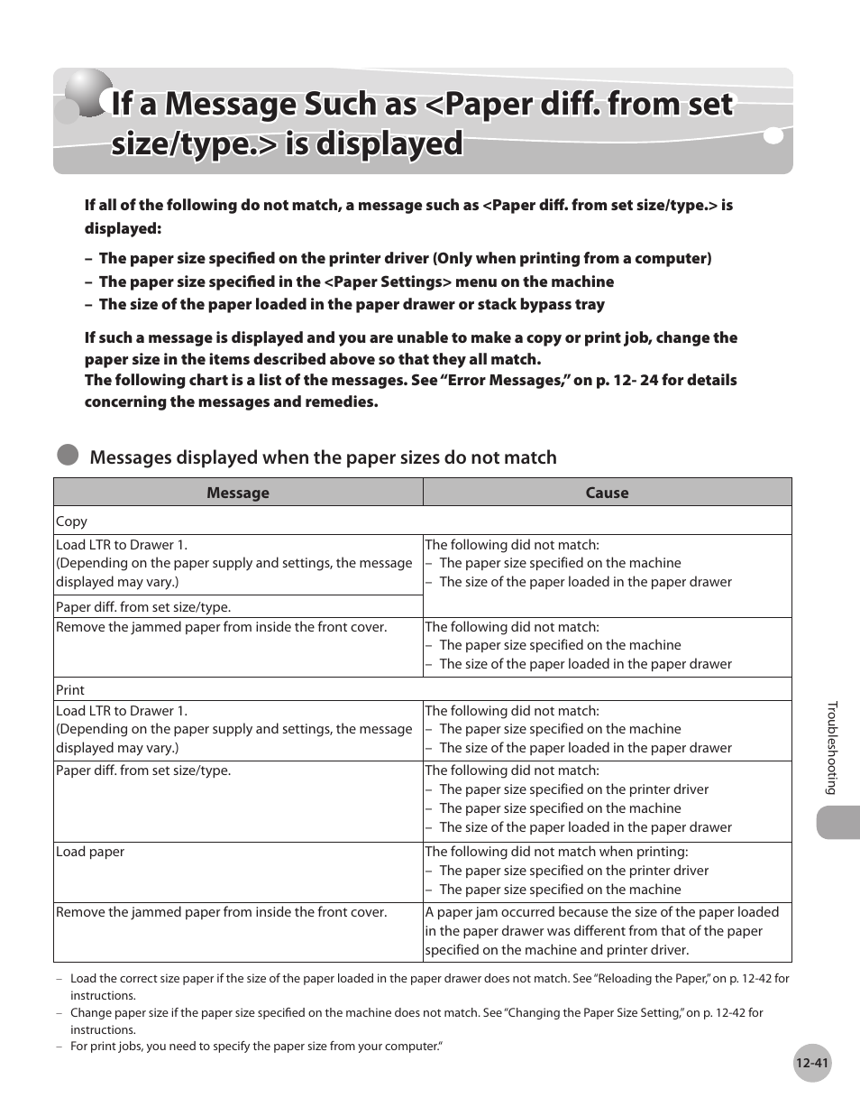 If a message such as <paper dff. from, Set sze/type.> s dsplayed -41 | Canon Color imageCLASS MF9280Cdn User Manual | Page 496 / 548