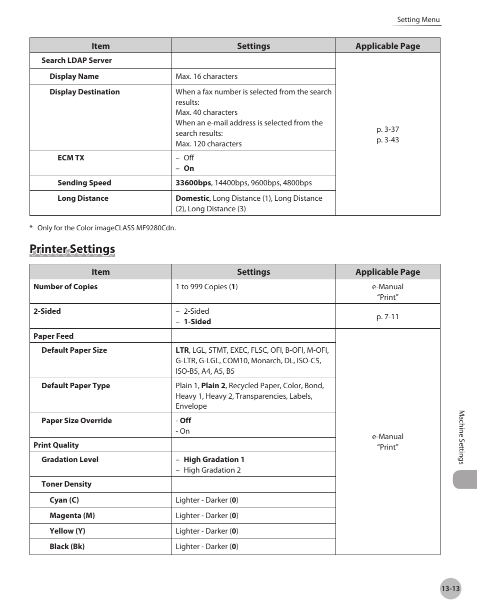 Printer settings, Printer settings -13 | Canon Color imageCLASS MF9280Cdn User Manual | Page 516 / 548