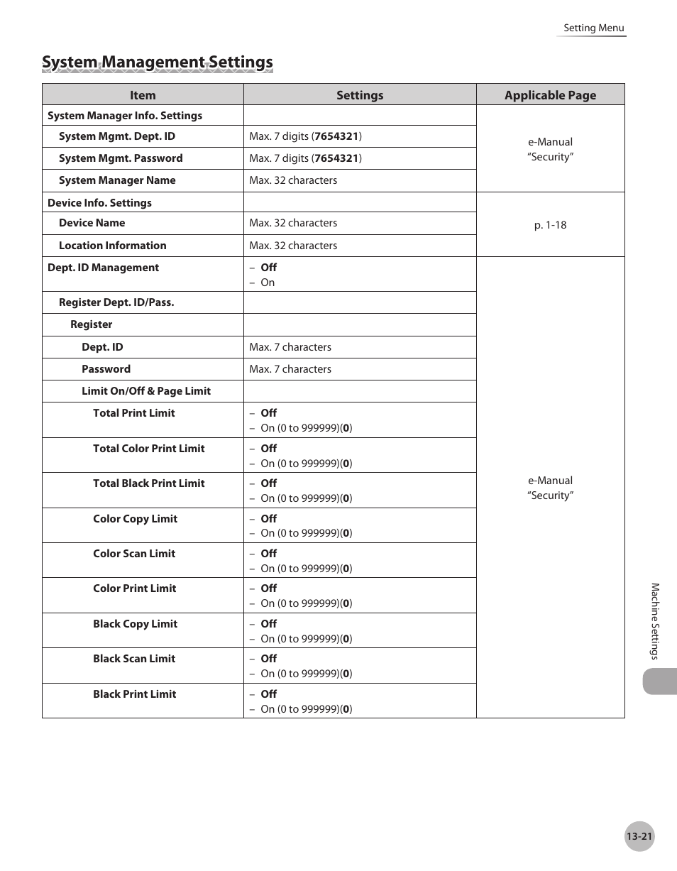 System management settings, System management settings -21 | Canon Color imageCLASS MF9280Cdn User Manual | Page 524 / 548