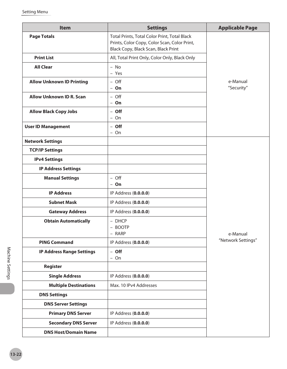 Canon Color imageCLASS MF9280Cdn User Manual | Page 525 / 548