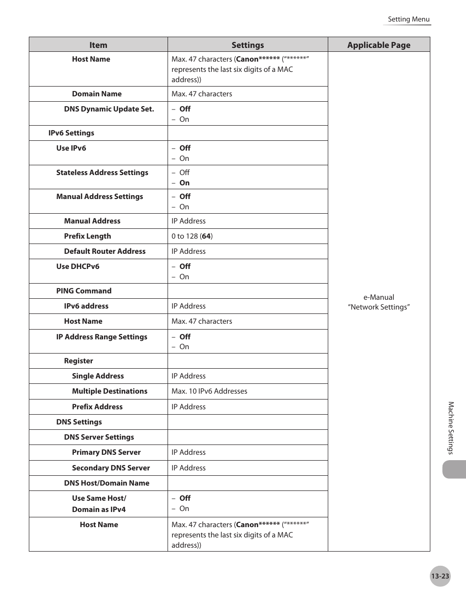 Canon Color imageCLASS MF9280Cdn User Manual | Page 526 / 548