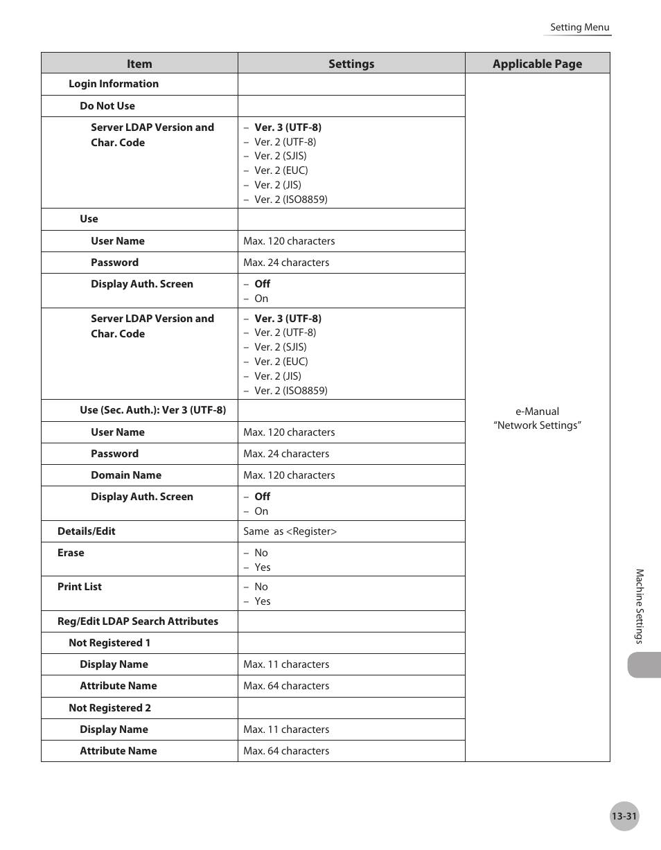 Canon Color imageCLASS MF9280Cdn User Manual | Page 534 / 548