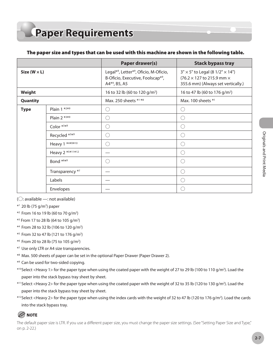 Paper requirements, Paper requrements -7, Paper requirements -7 | Canon Color imageCLASS MF9280Cdn User Manual | Page 60 / 548