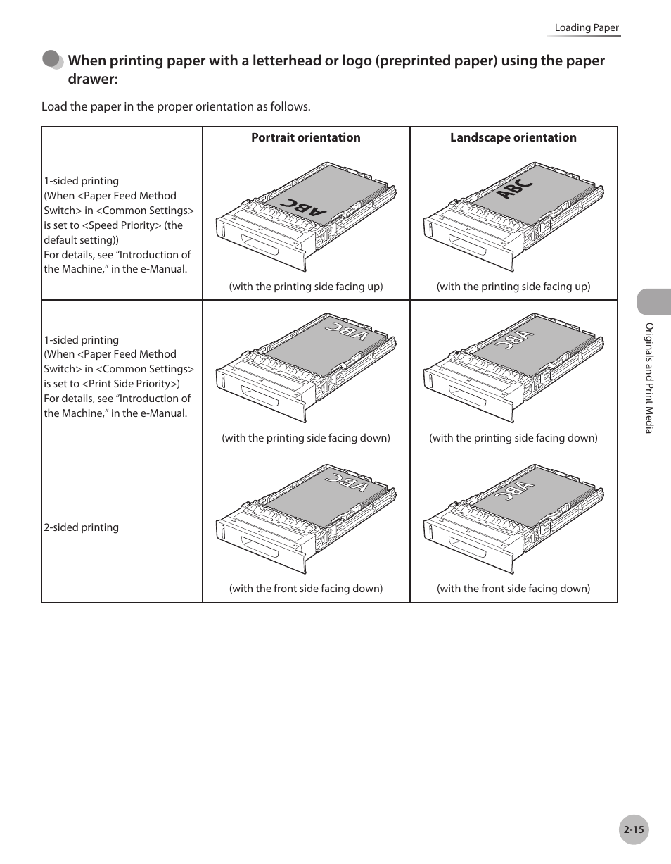 Canon Color imageCLASS MF9280Cdn User Manual | Page 68 / 548