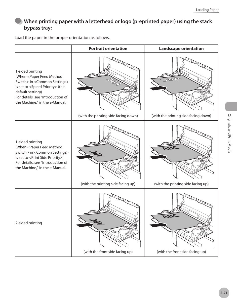 Canon Color imageCLASS MF9280Cdn User Manual | Page 74 / 548