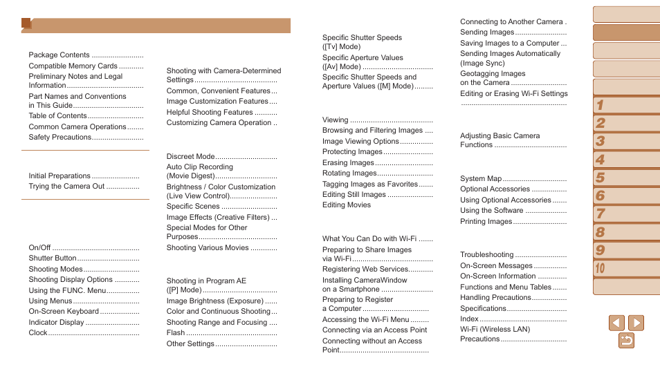 Canon PowerShot SX510 HS User Manual | Page 5 / 168