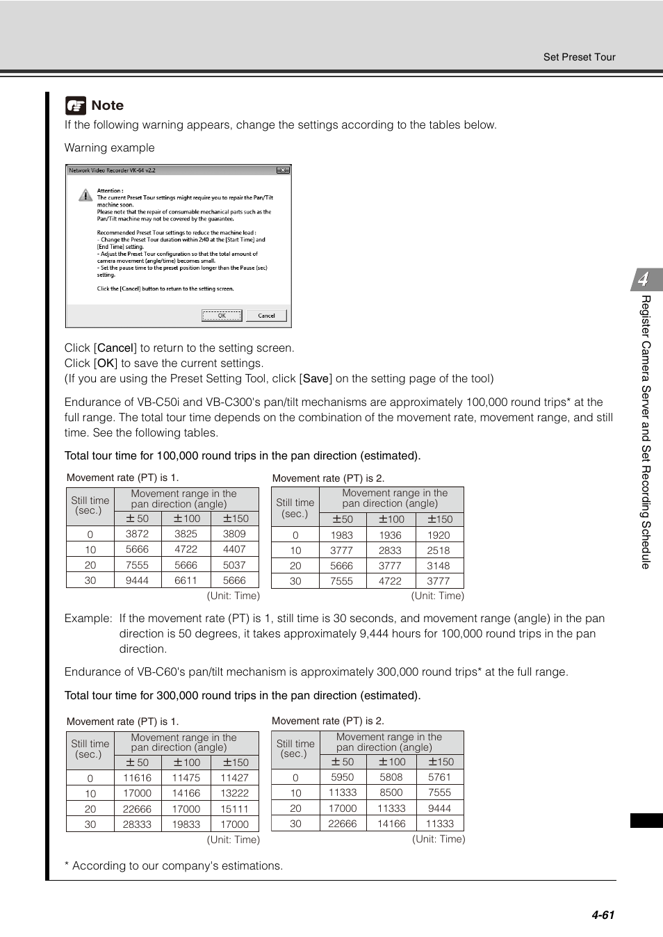 Canon VB-C60 User Manual | Page 141 / 288