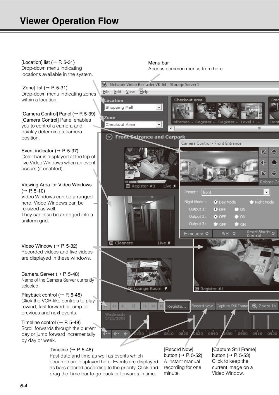 Viewer operation flow, Viewer operation flow -4 | Canon VB-C60 User Manual | Page 154 / 288