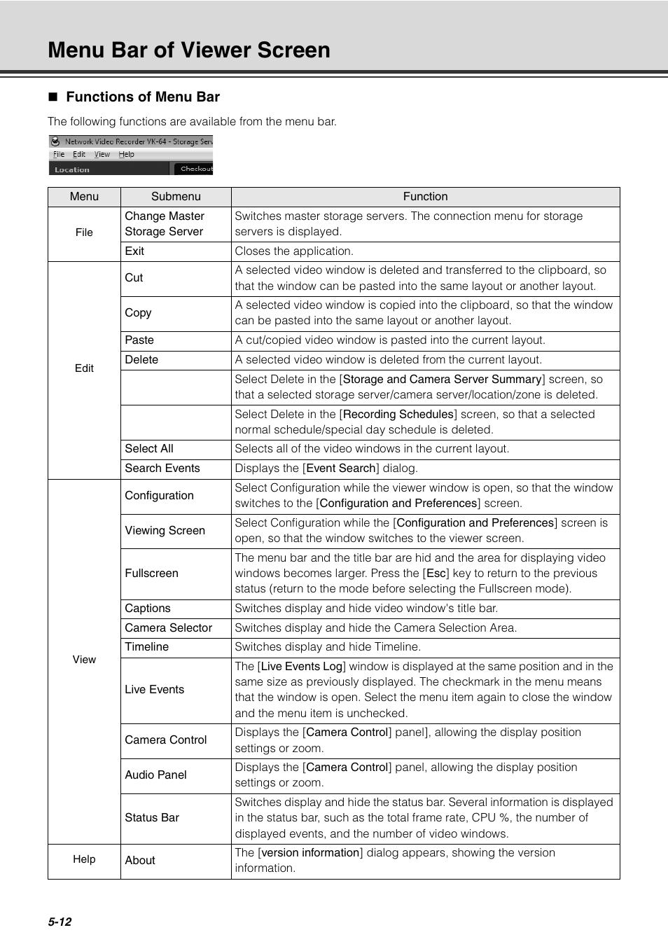 Menu bar of viewer screen, Functions of menu bar, Menu bar of viewer screen -12 | Functions of menu bar -12 | Canon VB-C60 User Manual | Page 162 / 288