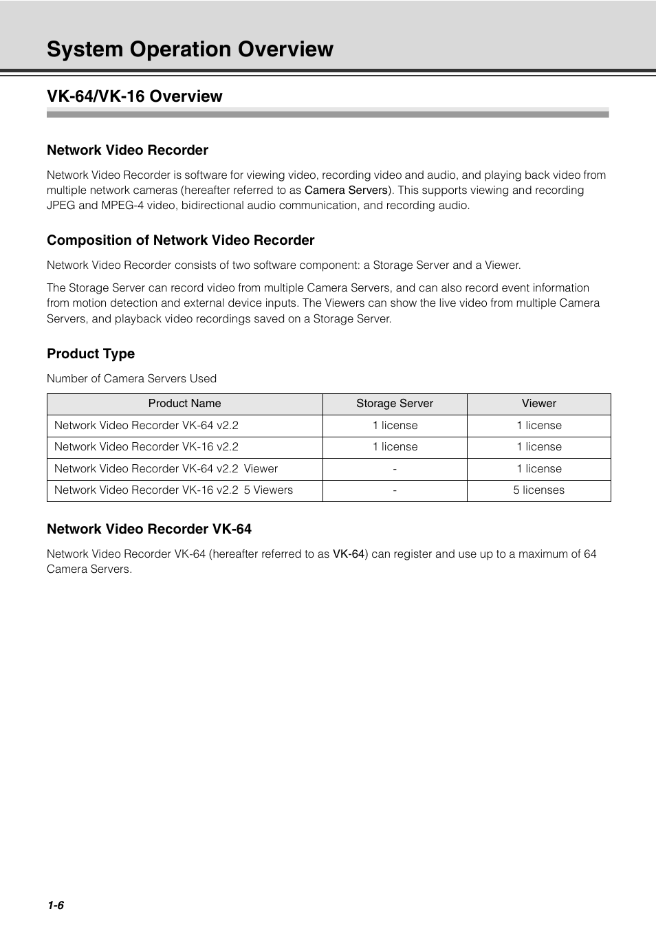 System operation overview, Vk-64/vk-16 overview, System operation overview -6 | Vk-64/vk-16 overview -6 | Canon VB-C60 User Manual | Page 20 / 288