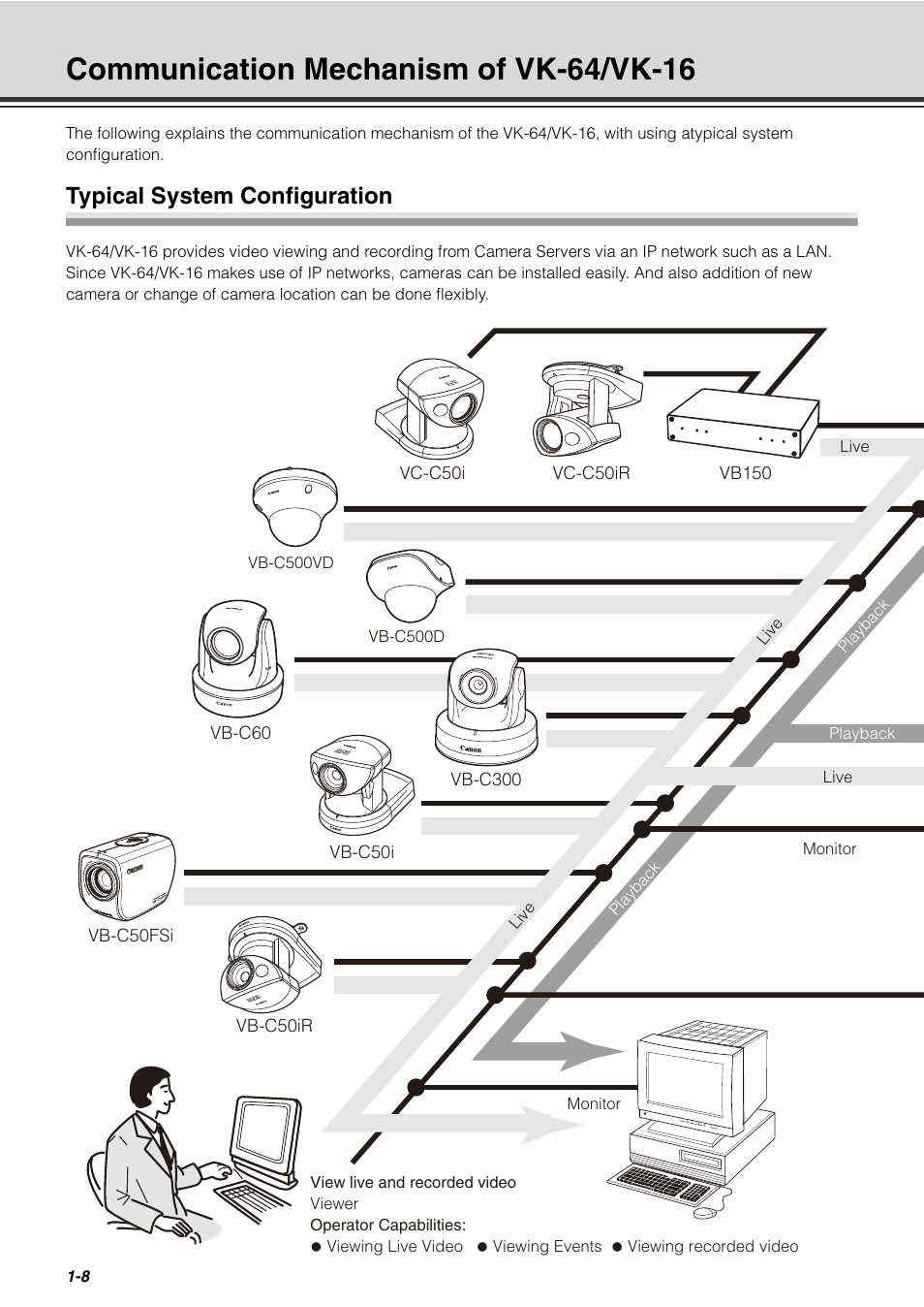 Communication mechanism of vk-64/vk-16, Typical system configuration, Communication mechanism of vk-64/vk-16 -8 | Typical system configuration -8 | Canon VB-C60 User Manual | Page 22 / 288