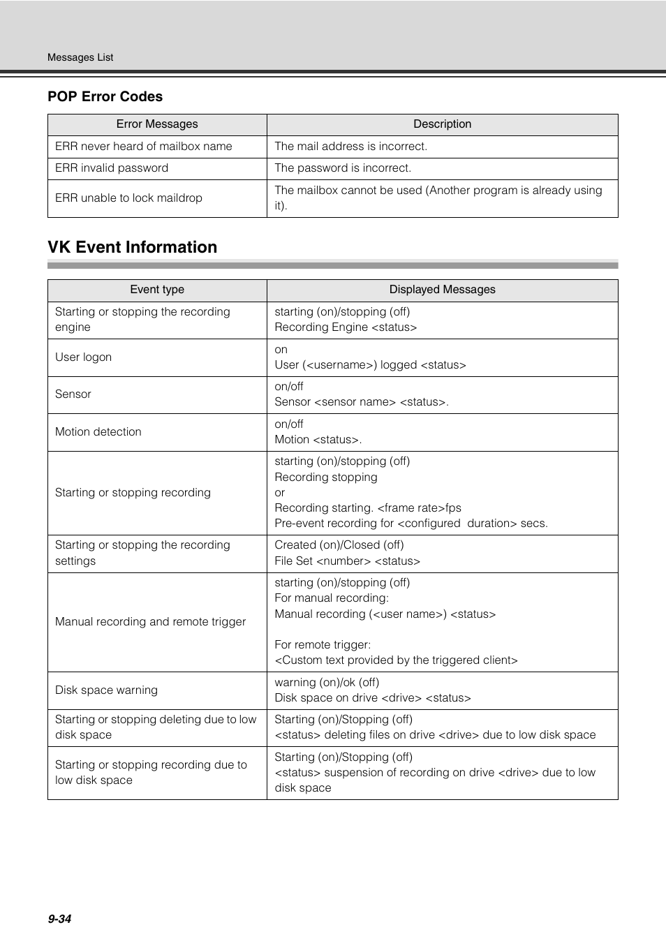 Vk event information, Vk event information -34, Pop error codes | Canon VB-C60 User Manual | Page 276 / 288