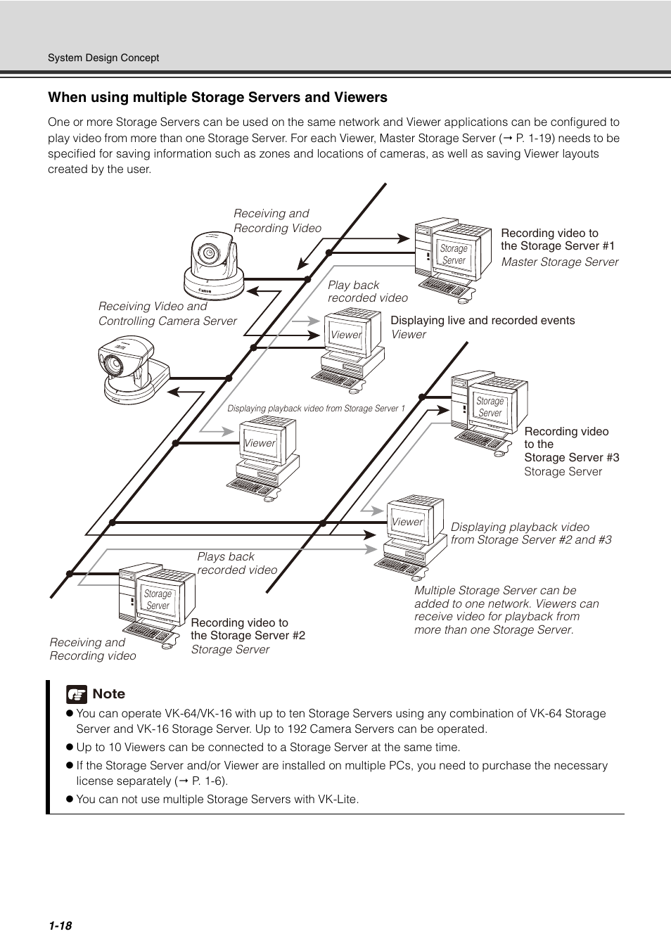 When using multiple storage servers and viewers | Canon VB-C60 User Manual | Page 32 / 288