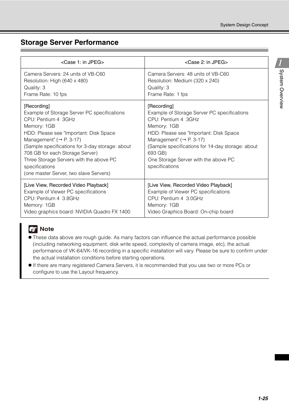 Storage server performance, Storage server performance -25 | Canon VB-C60 User Manual | Page 39 / 288