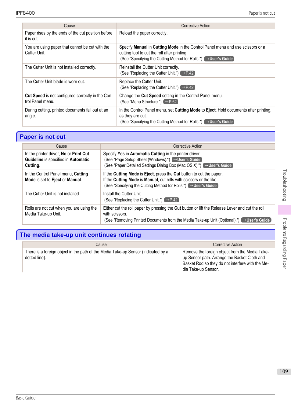 Paper is not cut, The media take-up unit continues rotating | Canon imagePROGRAF iPF8400 User Manual | Page 109 / 157