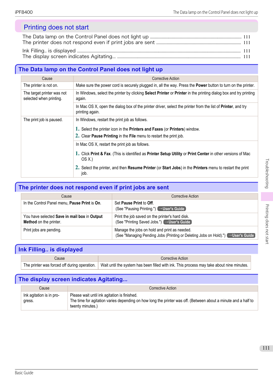 Printing does not start, Ink filling.. is displayed, The display screen indicates agitating | Canon imagePROGRAF iPF8400 User Manual | Page 111 / 157