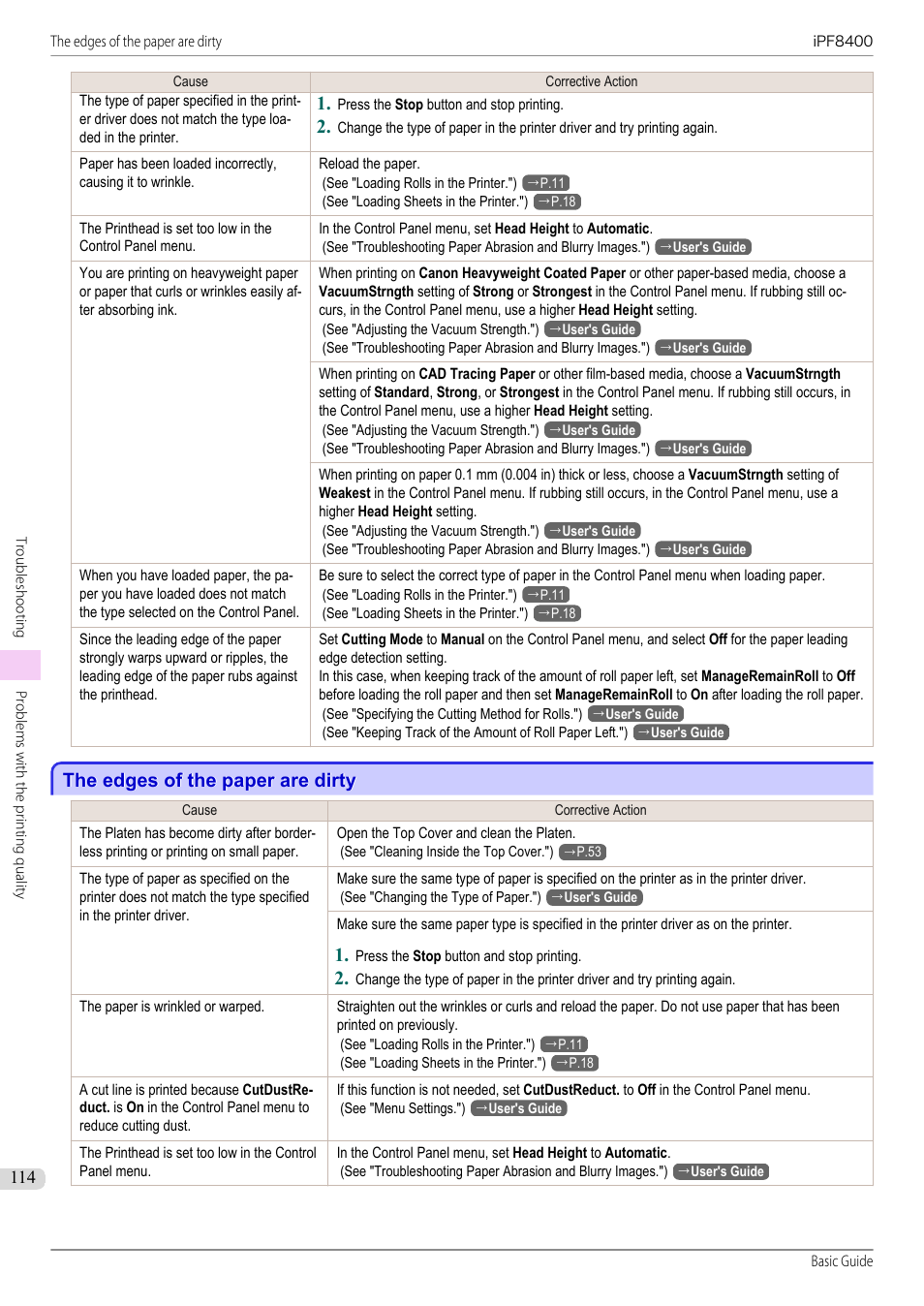 The edges of the paper are dirty | Canon imagePROGRAF iPF8400 User Manual | Page 114 / 157