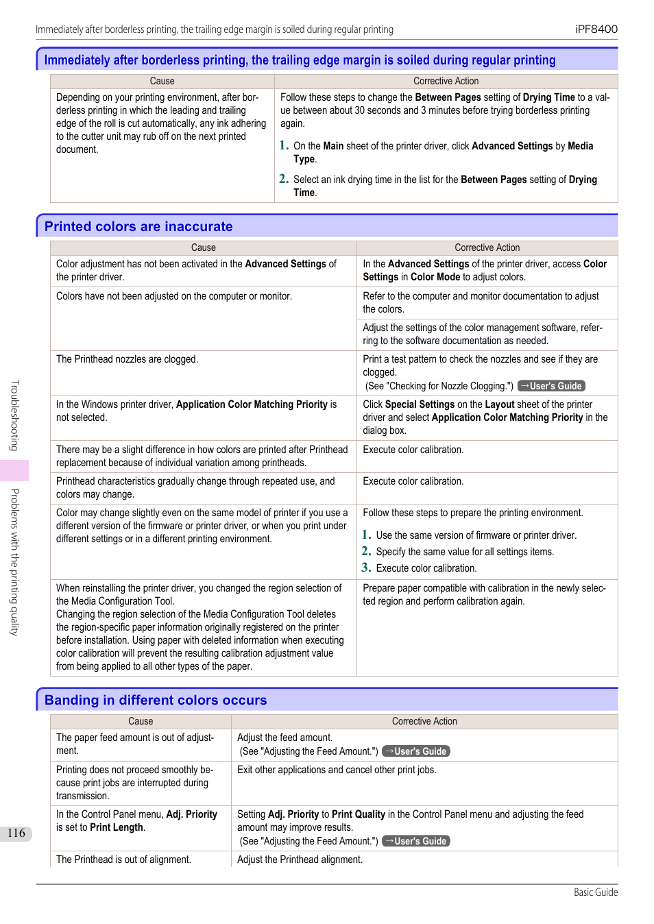 Printed colors are inaccurate, Banding in different colors occurs | Canon imagePROGRAF iPF8400 User Manual | Page 116 / 157