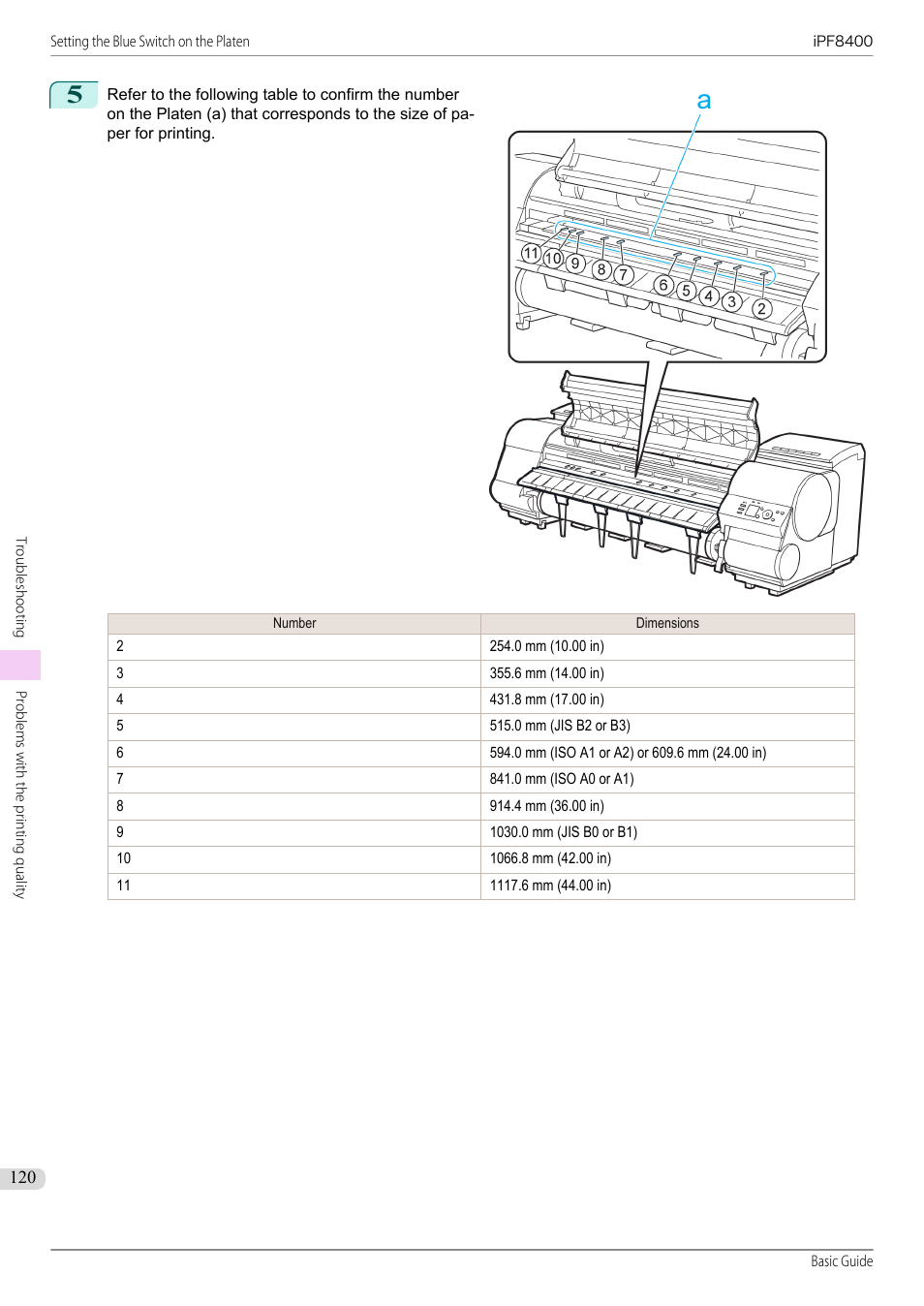 Canon imagePROGRAF iPF8400 User Manual | Page 120 / 157