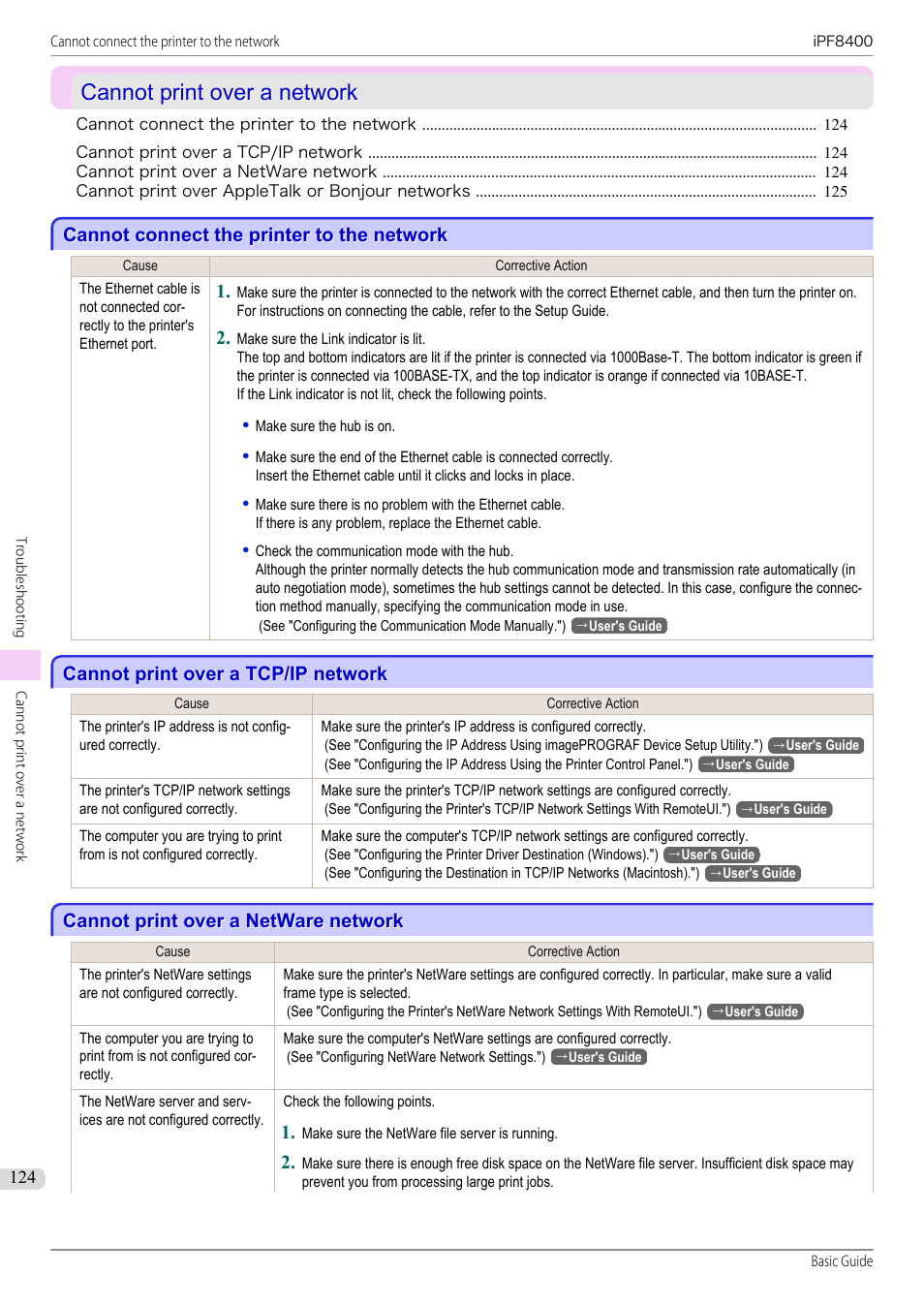 Cannot print over a network, Cannot connect the printer to the network, Cannot print over a tcp/ip network | Cannot print over a netware network | Canon imagePROGRAF iPF8400 User Manual | Page 124 / 157