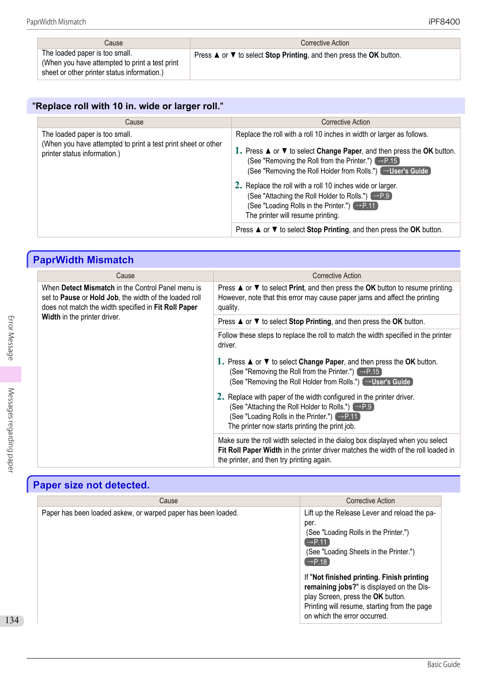 Paprwidth mismatch, Paper size not detected | Canon imagePROGRAF iPF8400 User Manual | Page 134 / 157