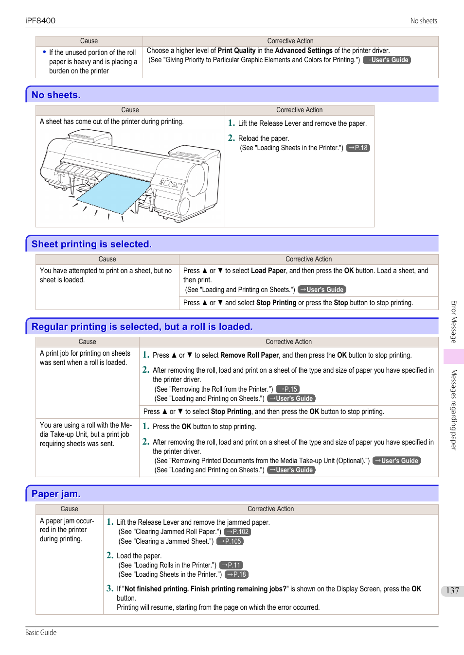 No sheets, Sheet printing is selected, Regular printing is selected, but a roll is loaded | Paper jam | Canon imagePROGRAF iPF8400 User Manual | Page 137 / 157