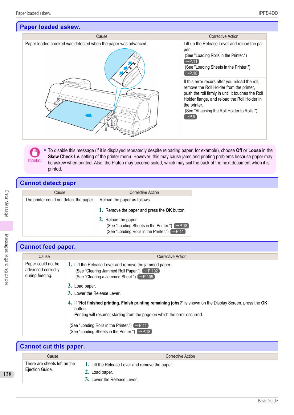 Paper loaded askew, Cannot detect papr, Cannot feed paper | Cannot cut this paper | Canon imagePROGRAF iPF8400 User Manual | Page 138 / 157