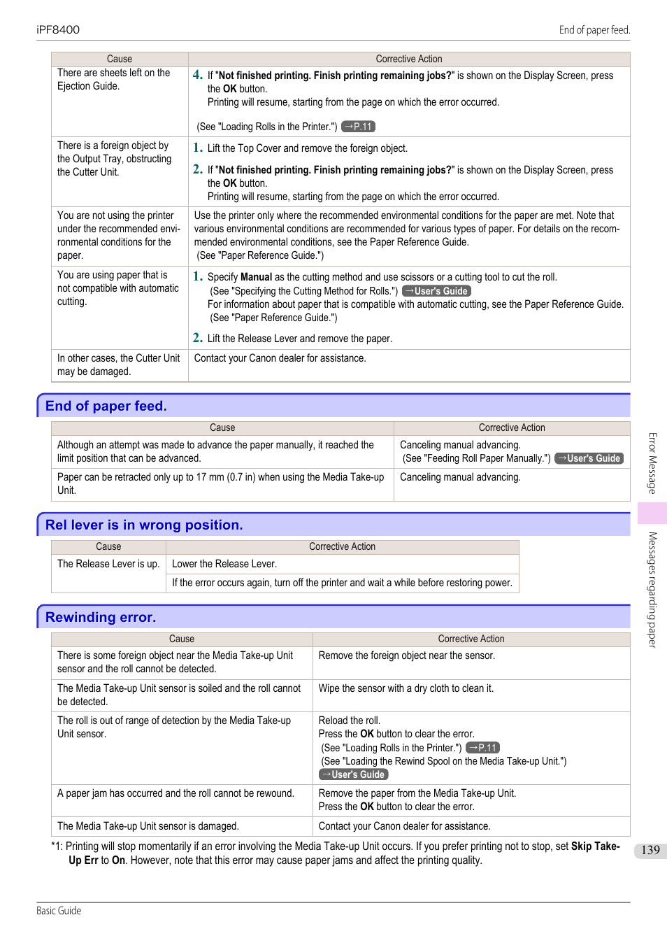 End of paper feed, Rel lever is in wrong position, Rewinding error | Rel lever is in wrong position rewinding error | Canon imagePROGRAF iPF8400 User Manual | Page 139 / 157