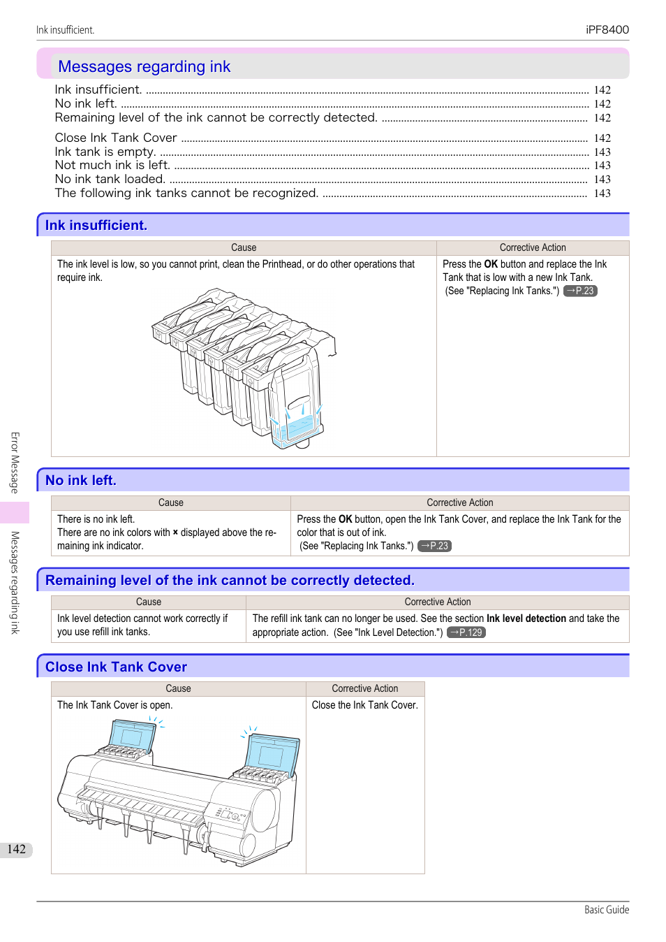 Messages regarding ink, Ink insufficient, No ink left | Close ink tank cover | Canon imagePROGRAF iPF8400 User Manual | Page 142 / 157