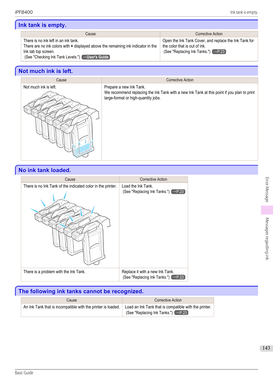 Ink tank is empty, Not much ink is left, No ink tank loaded | The following ink tanks cannot be recognized | Canon imagePROGRAF iPF8400 User Manual | Page 143 / 157