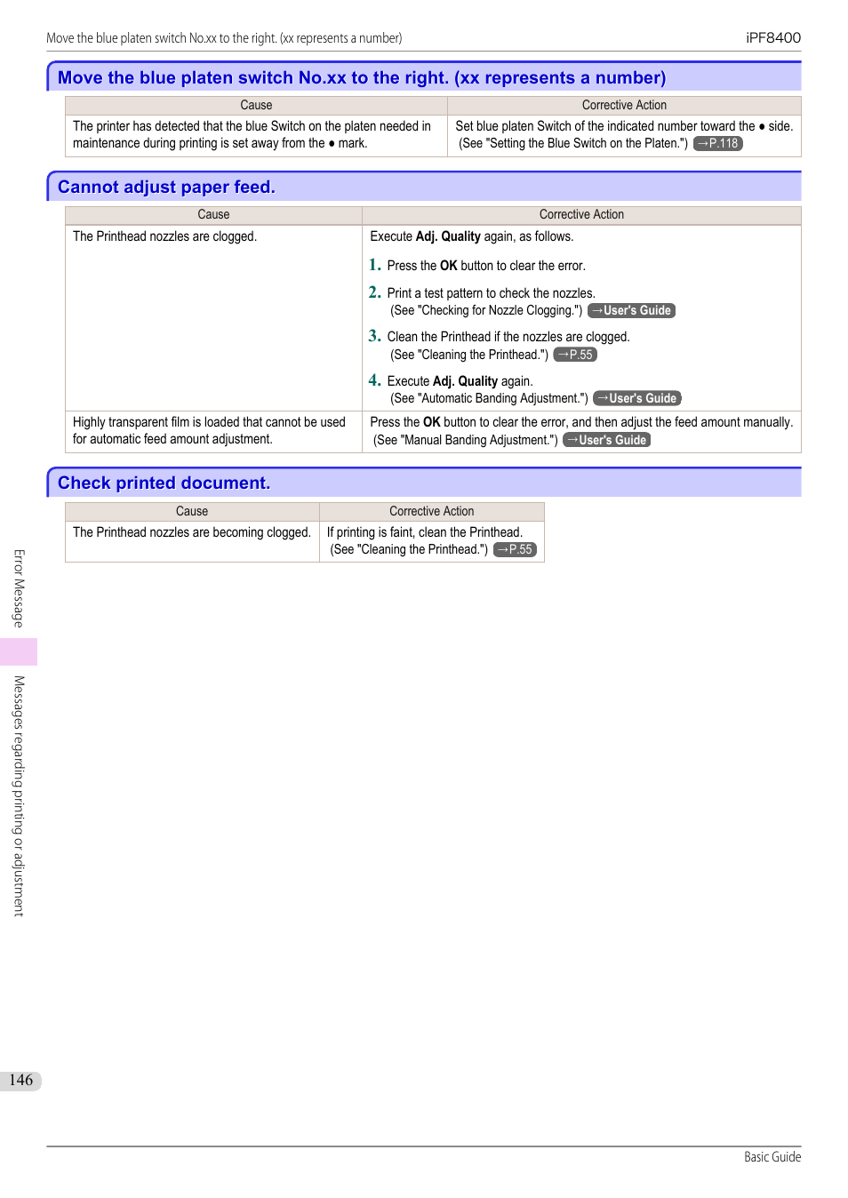 Cannot adjust paper feed, Check printed document | Canon imagePROGRAF iPF8400 User Manual | Page 146 / 157