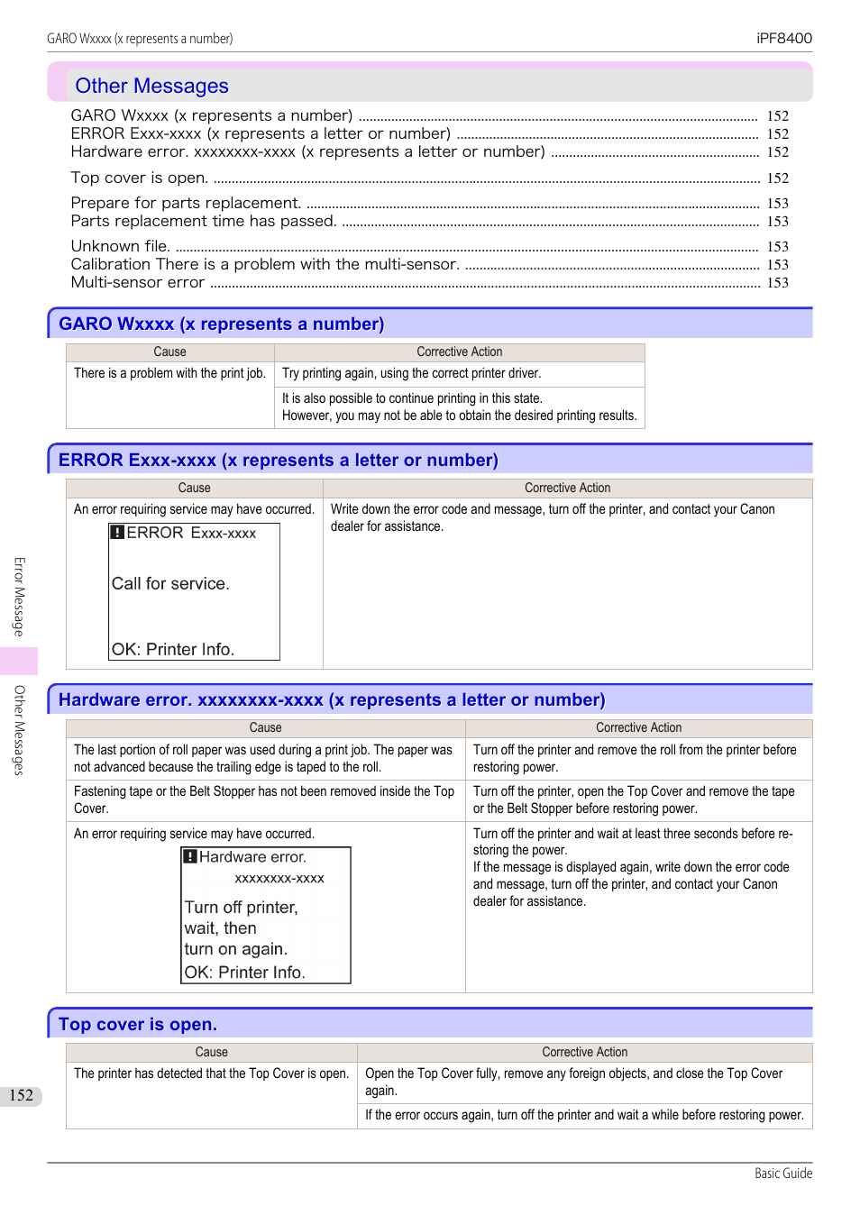 Other messages, Garo wxxxx (x represents a number), Error exxx-xxxx (x represents a letter or number) | Top cover is open | Canon imagePROGRAF iPF8400 User Manual | Page 152 / 157