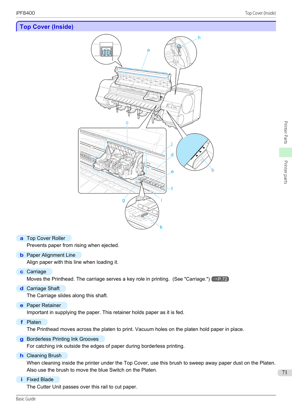 Top cover (inside), Needed. (see "top cover (inside)."), P.71 | Canon imagePROGRAF iPF8400 User Manual | Page 71 / 157
