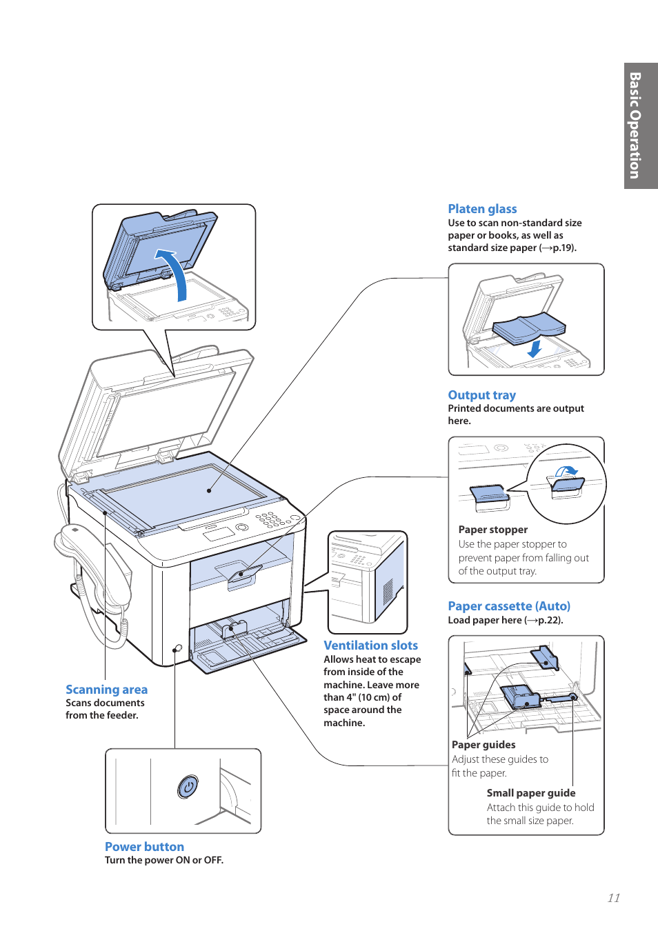 Basic oper a tion | Canon FAXPHONE L190 User Manual | Page 11 / 100