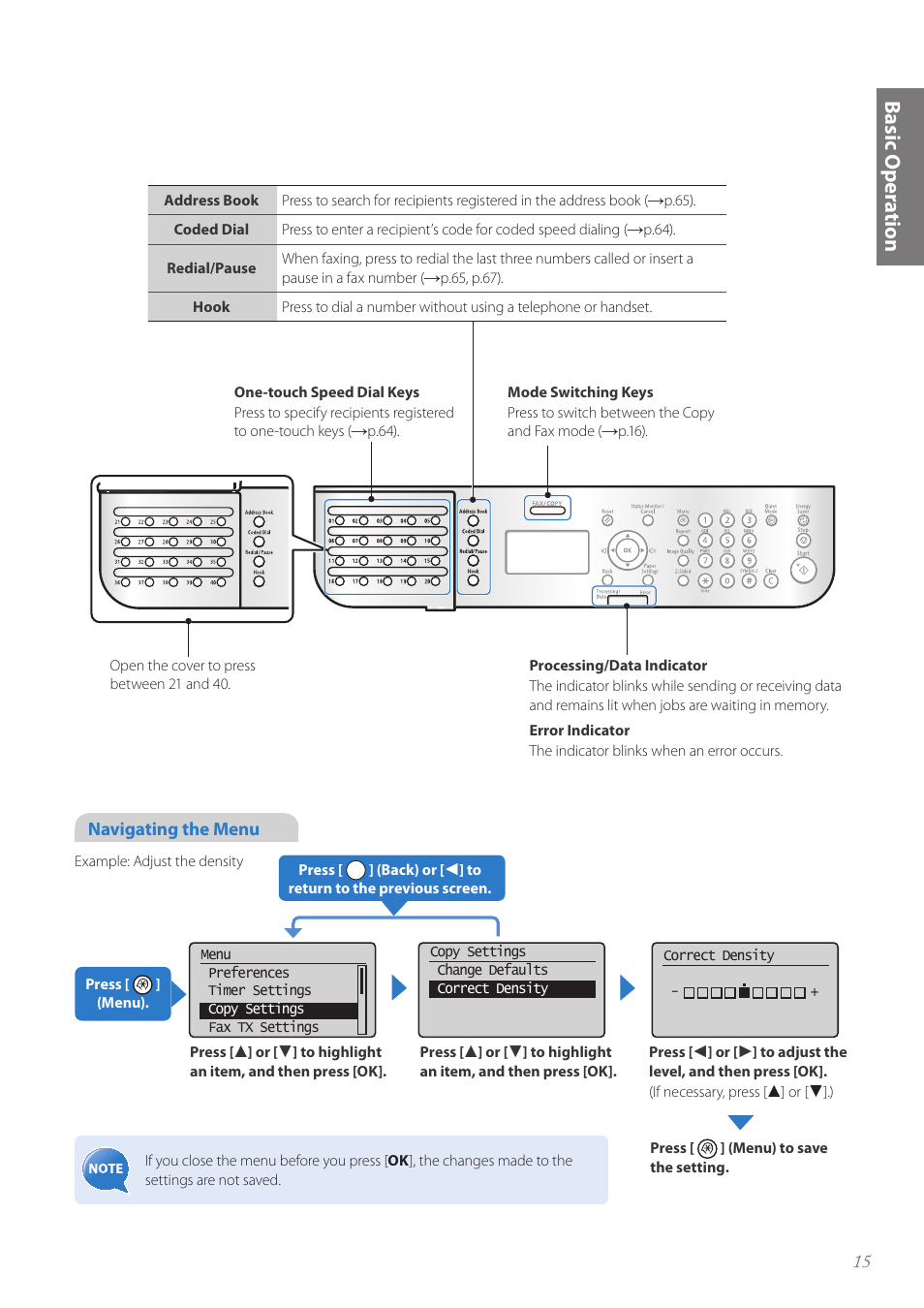 Basic oper a tion | Canon FAXPHONE L190 User Manual | Page 15 / 100