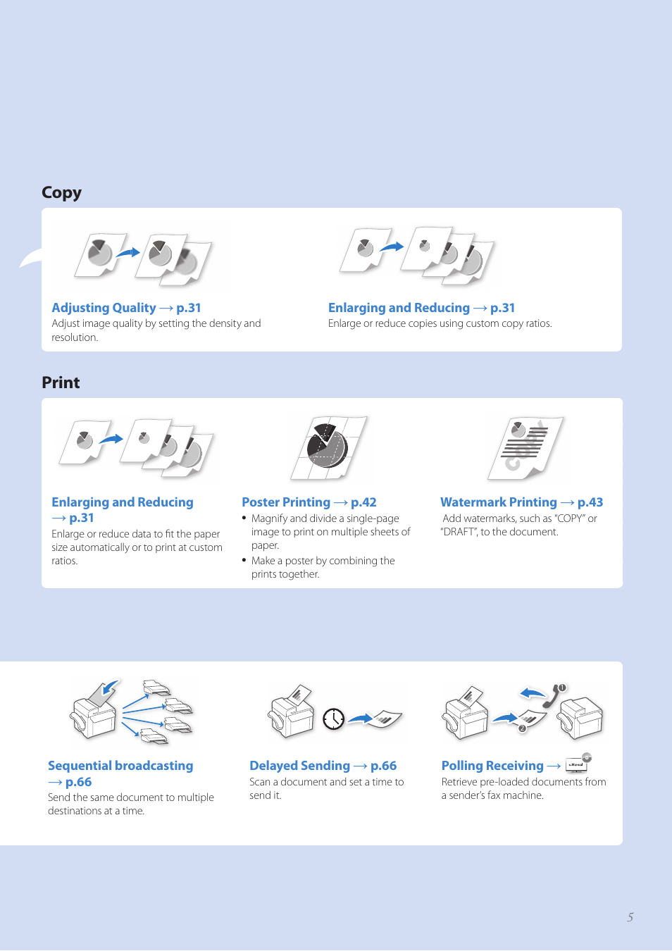 Copy, Print | Canon FAXPHONE L190 User Manual | Page 5 / 100