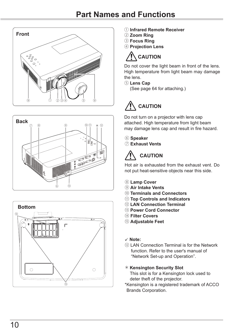 Part names and functions, Front, Back | Bottom, 10 part names and functions | Canon LV-8320 User Manual | Page 10 / 81