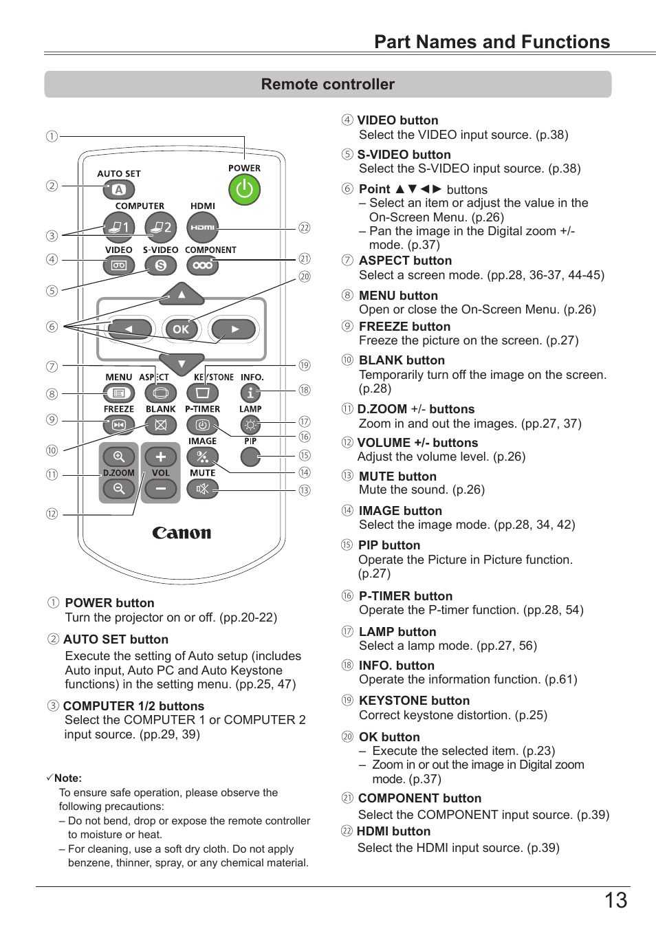 Remote controller, Part names and functions | Canon LV-8320 User Manual | Page 13 / 81