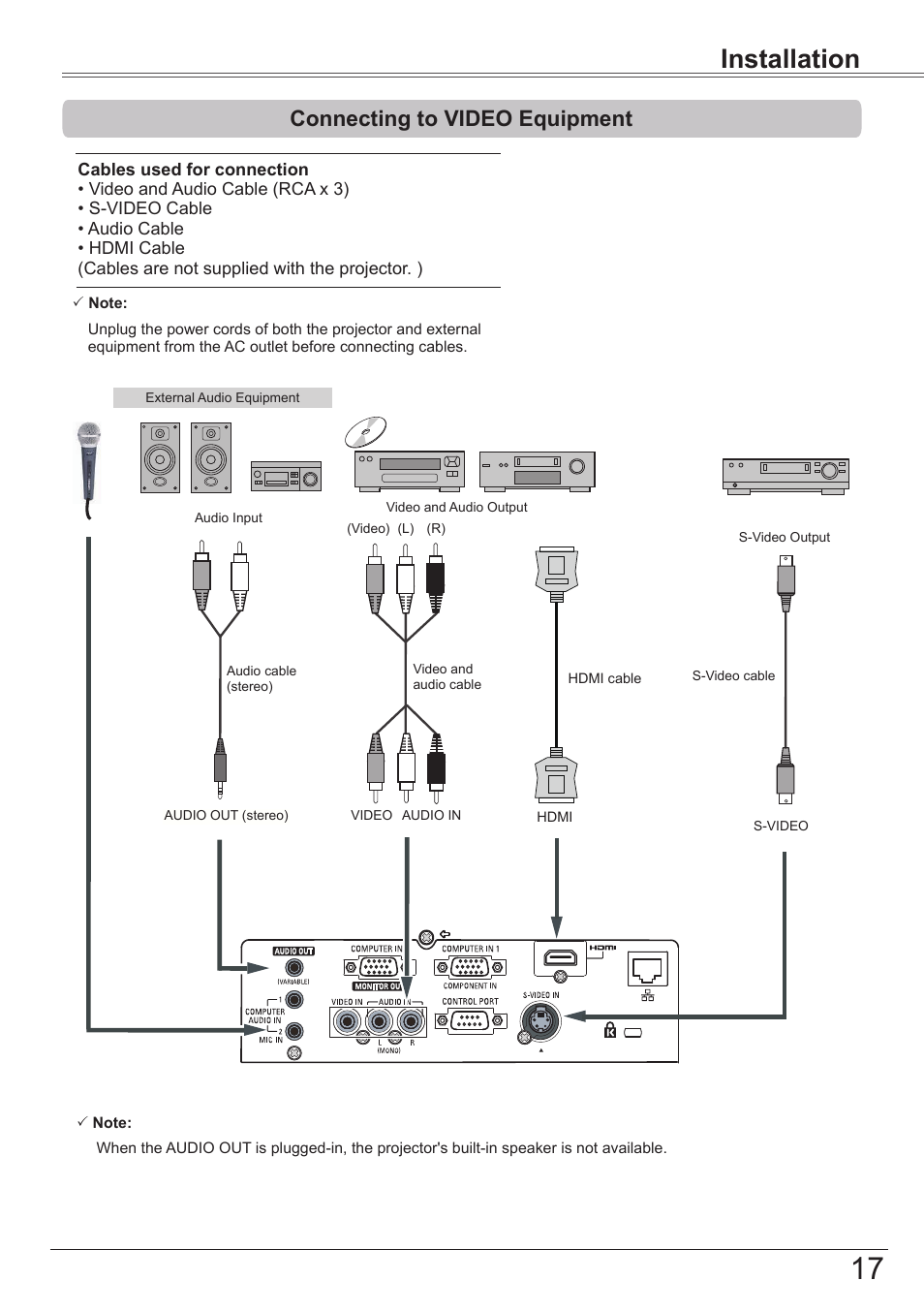 Connecting to video equipment, Installation | Canon LV-8320 User Manual | Page 17 / 81