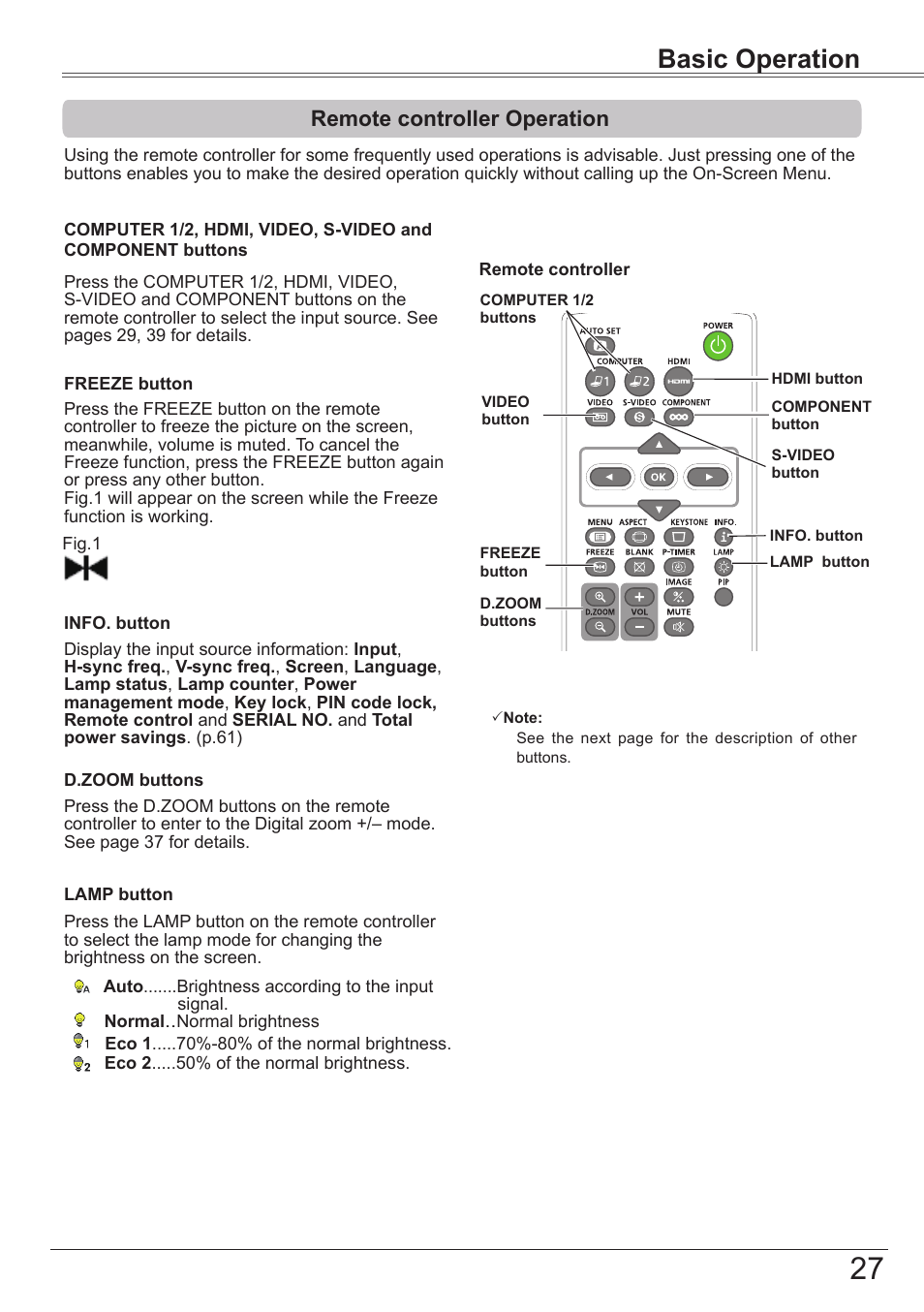 Remote controller operation, Basic operation | Canon LV-8320 User Manual | Page 27 / 81