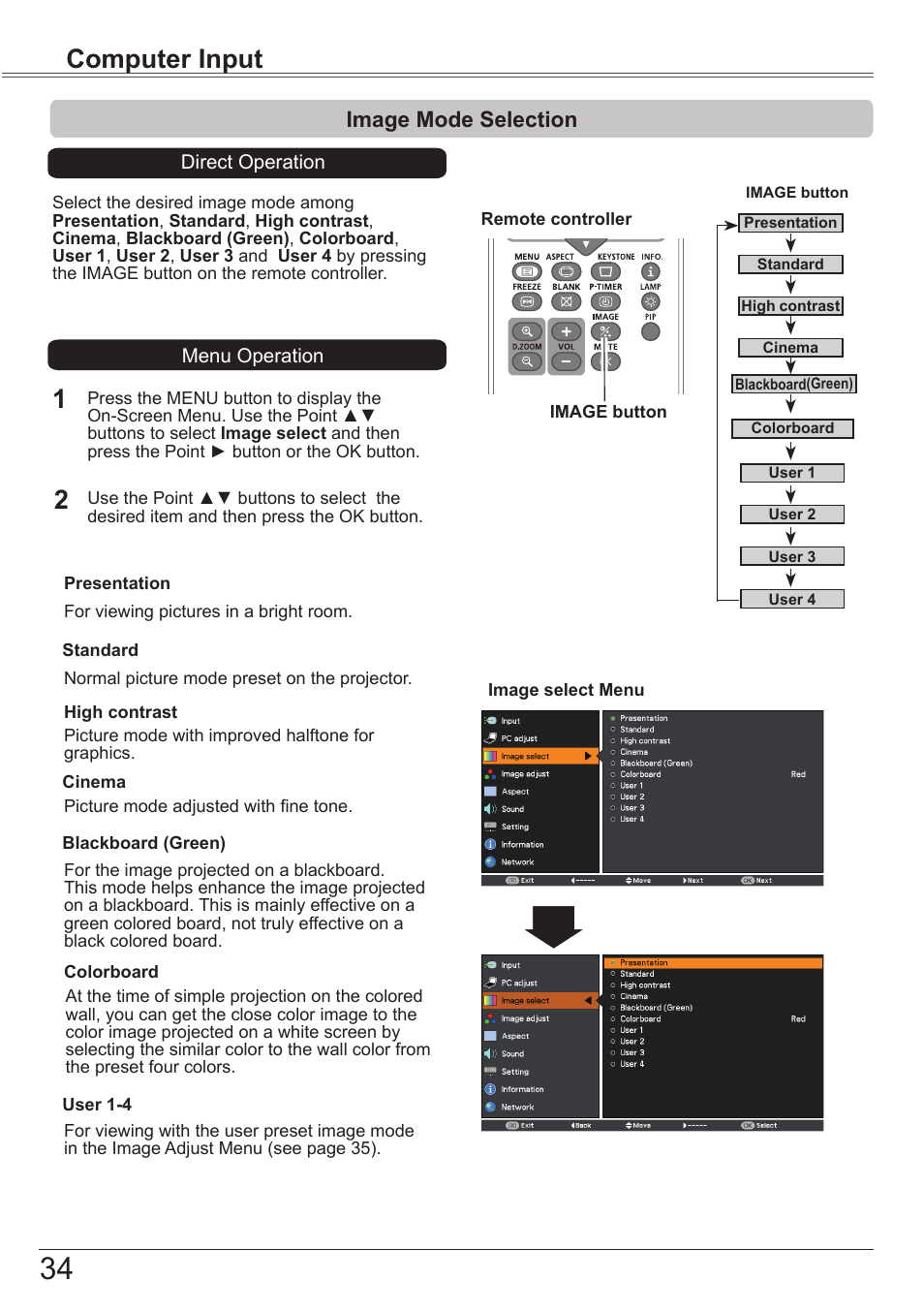 Image mode selection, Computer input | Canon LV-8320 User Manual | Page 34 / 81