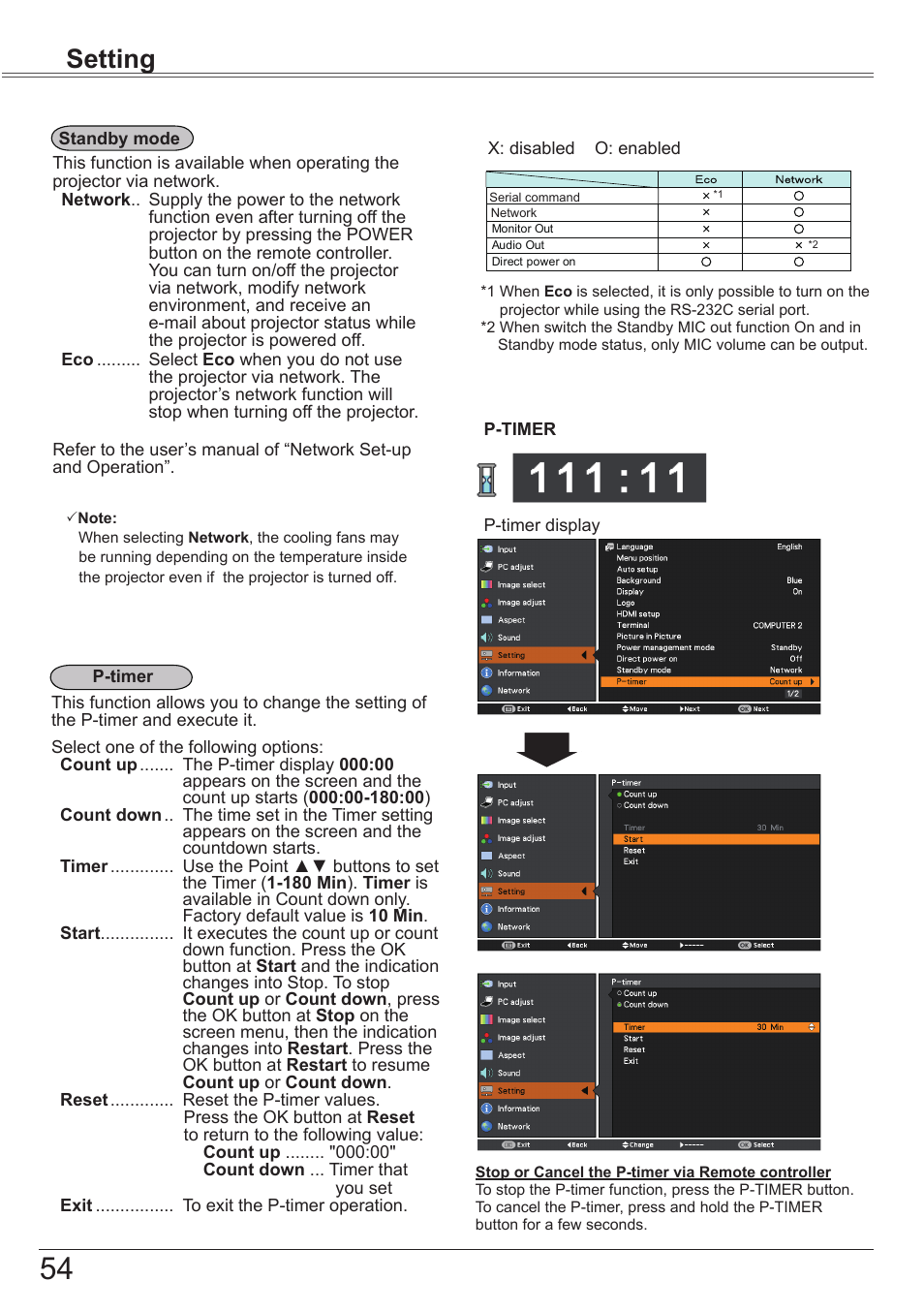 Setting | Canon LV-8320 User Manual | Page 54 / 81