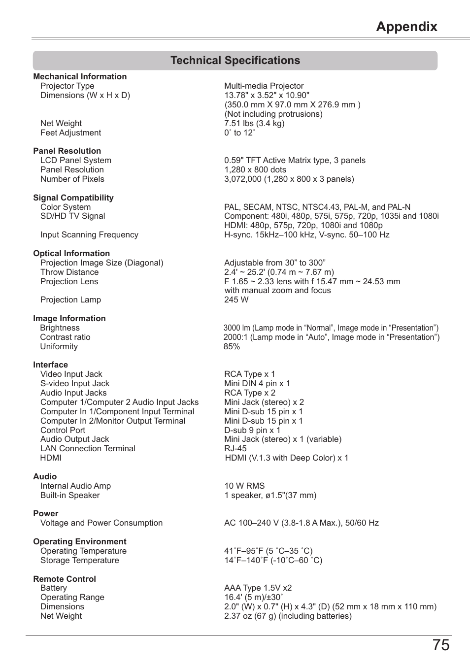 Technical specifications, Appendix | Canon LV-8320 User Manual | Page 75 / 81