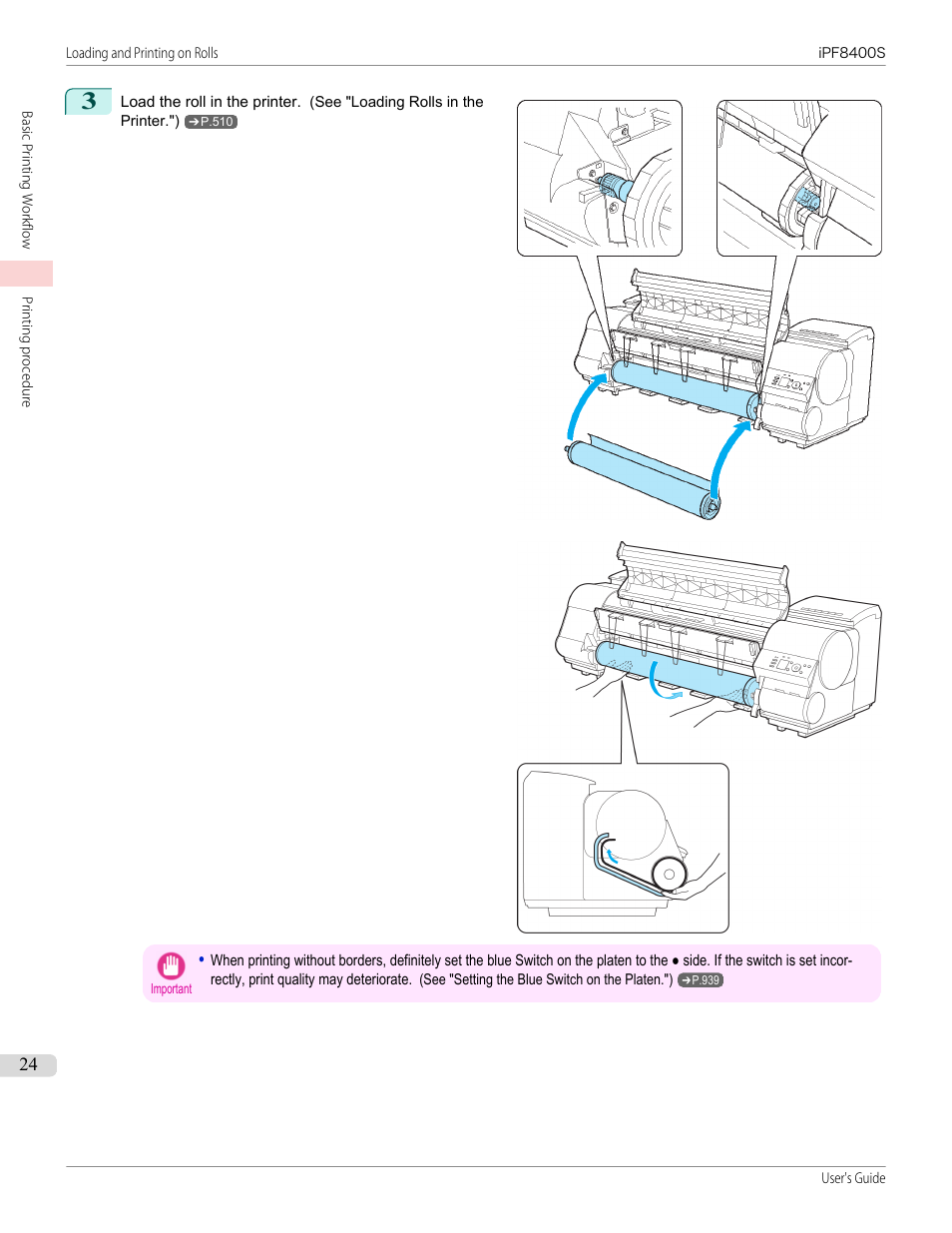 Canon imagePROGRAF iPF8400S User Manual | Page 24 / 1004